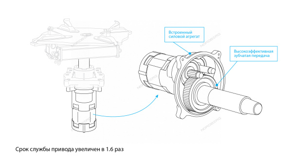 Станок шиномонтажный автомат, двускоростной, 220 В, серый + "Третья рука" 46H44N 4644N_220_2