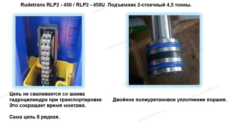 Двухстоечный подъемник RLP2-450E